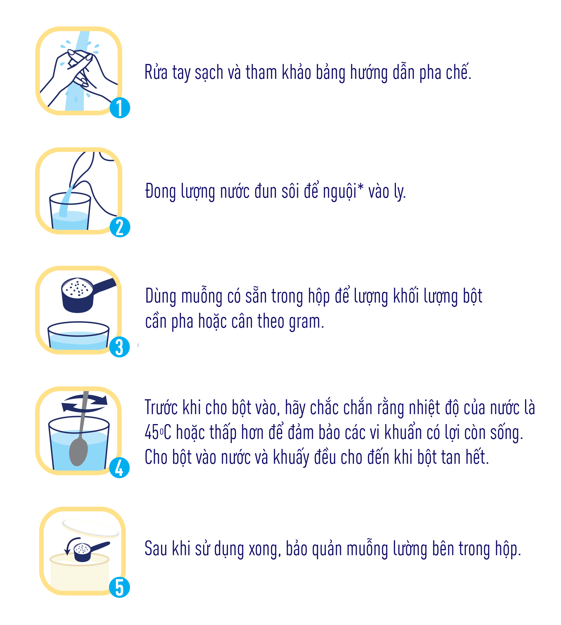 Hướng dẫn sử dụng Nutren Junior