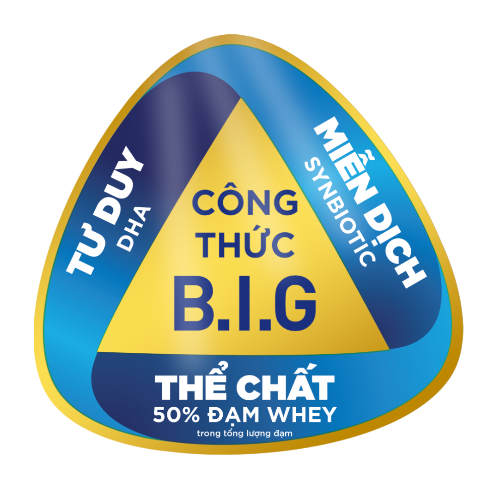 Công thức B.I.G