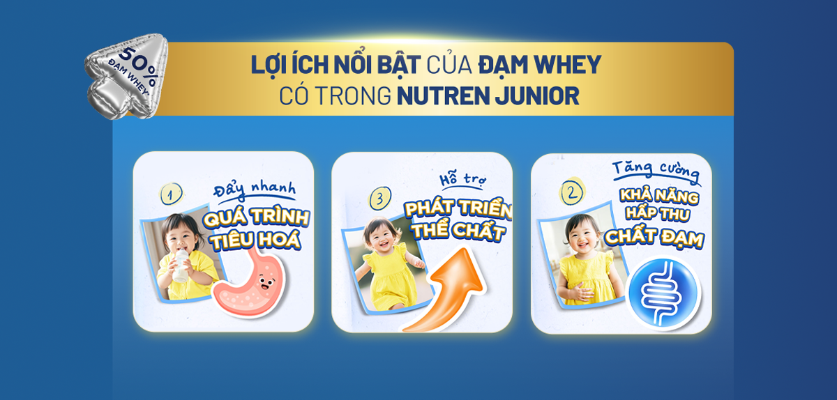 Lợi ích nổi bật của đạm Whey