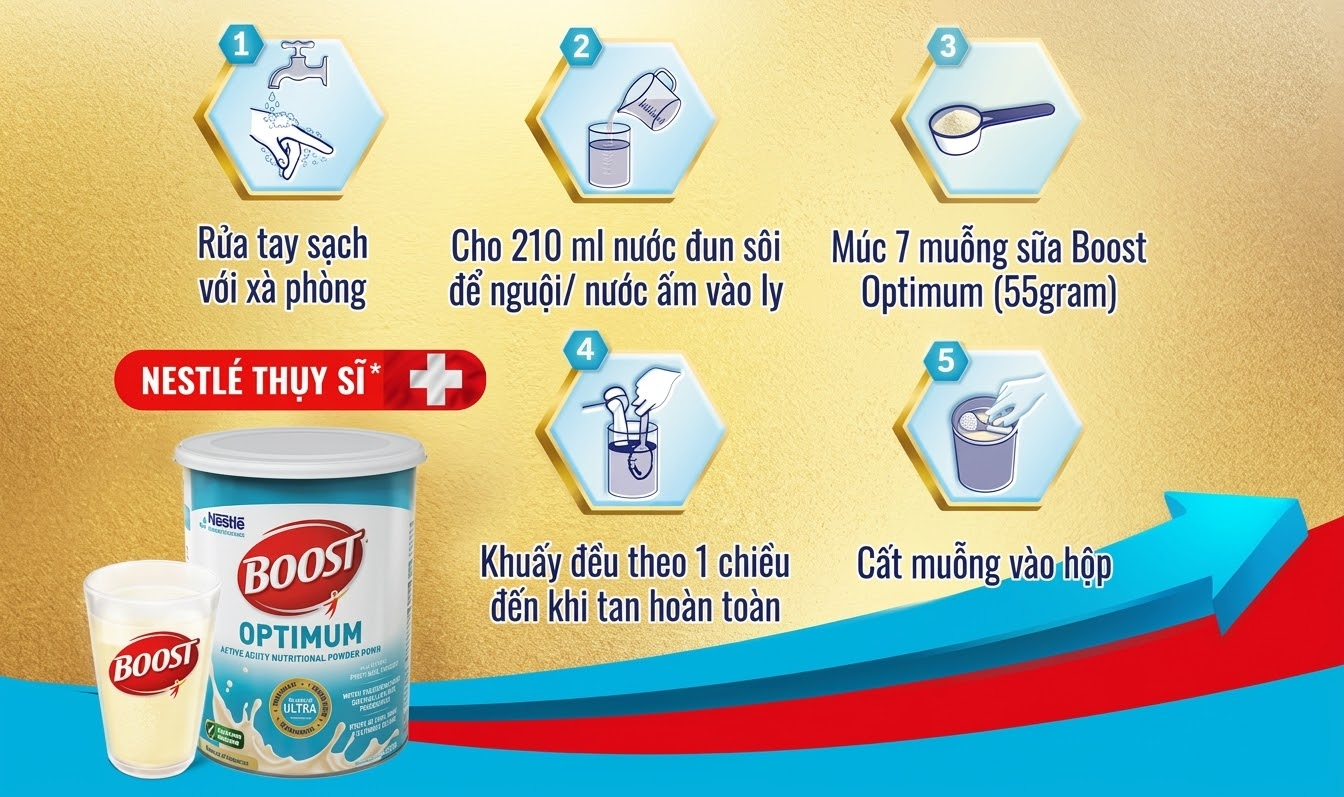 Hướng dẫn sử dụng BOOST Optimum