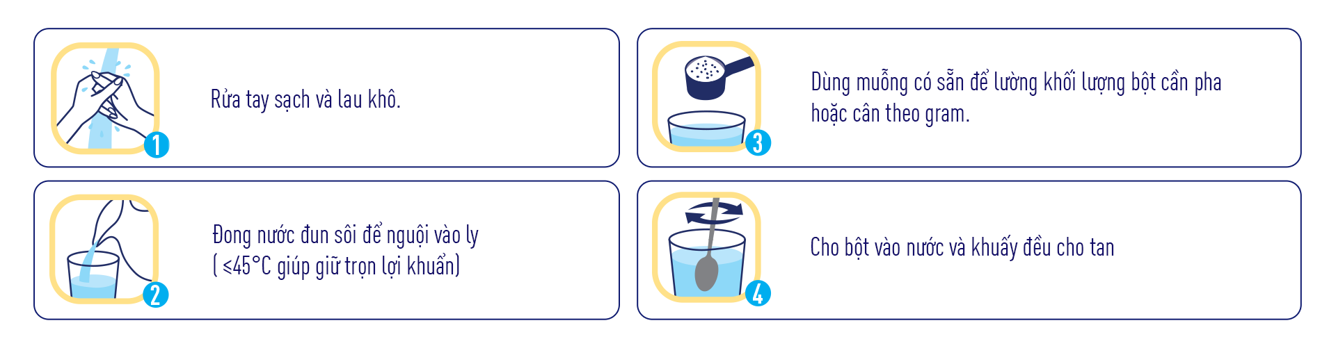 Hướng dẫn pha Nutren Junior đúng cách