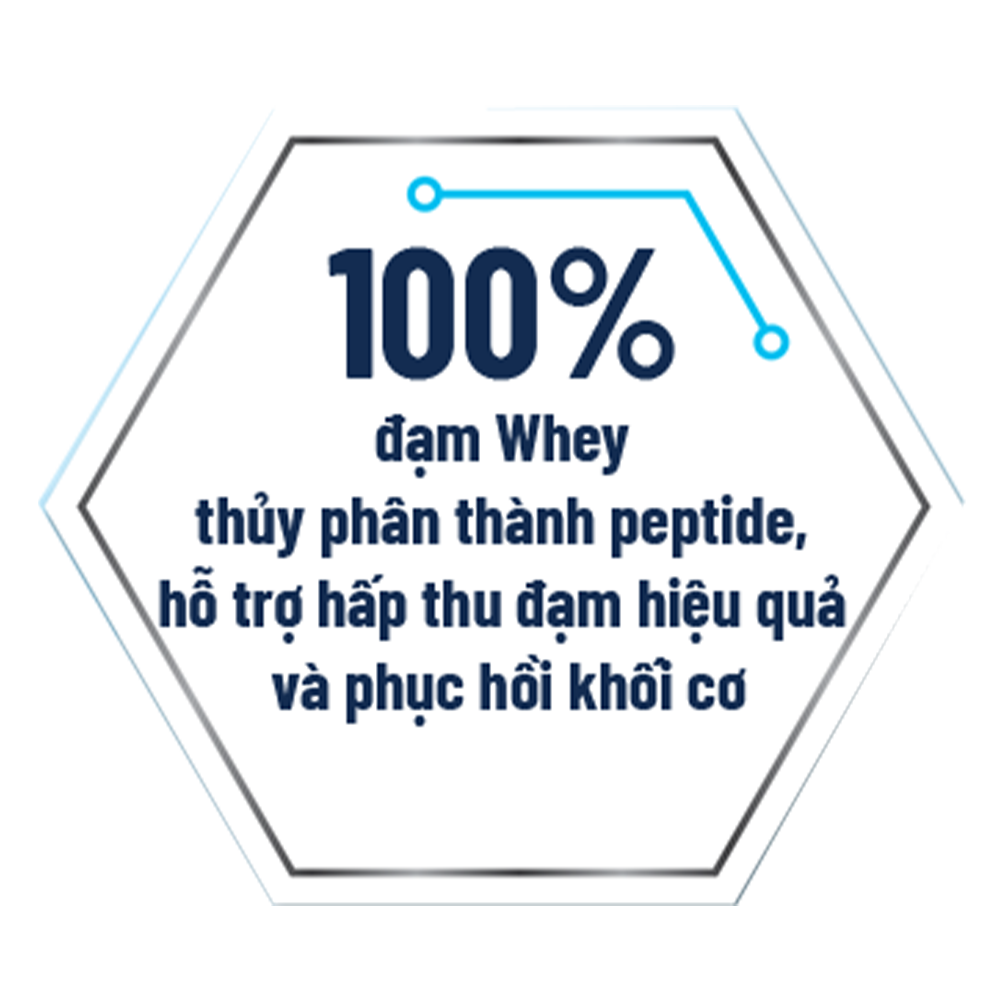 100% đạm Whey thủy phân thành peptide, hỗ trợ hấp thu đạm hiệu quả và phục hồi khối cơ