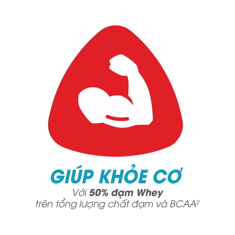 Hỗ trợ sức khỏe