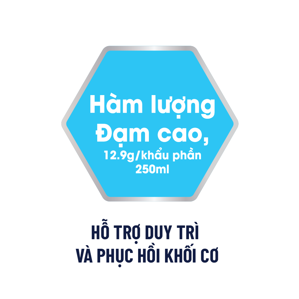 Hàm lượng đạm cao