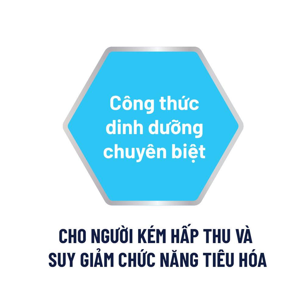 Công thức dinh dưỡng chuyên biệt
