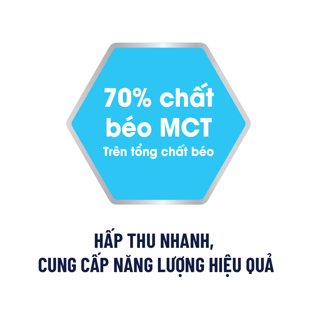 70% chất béo MCT