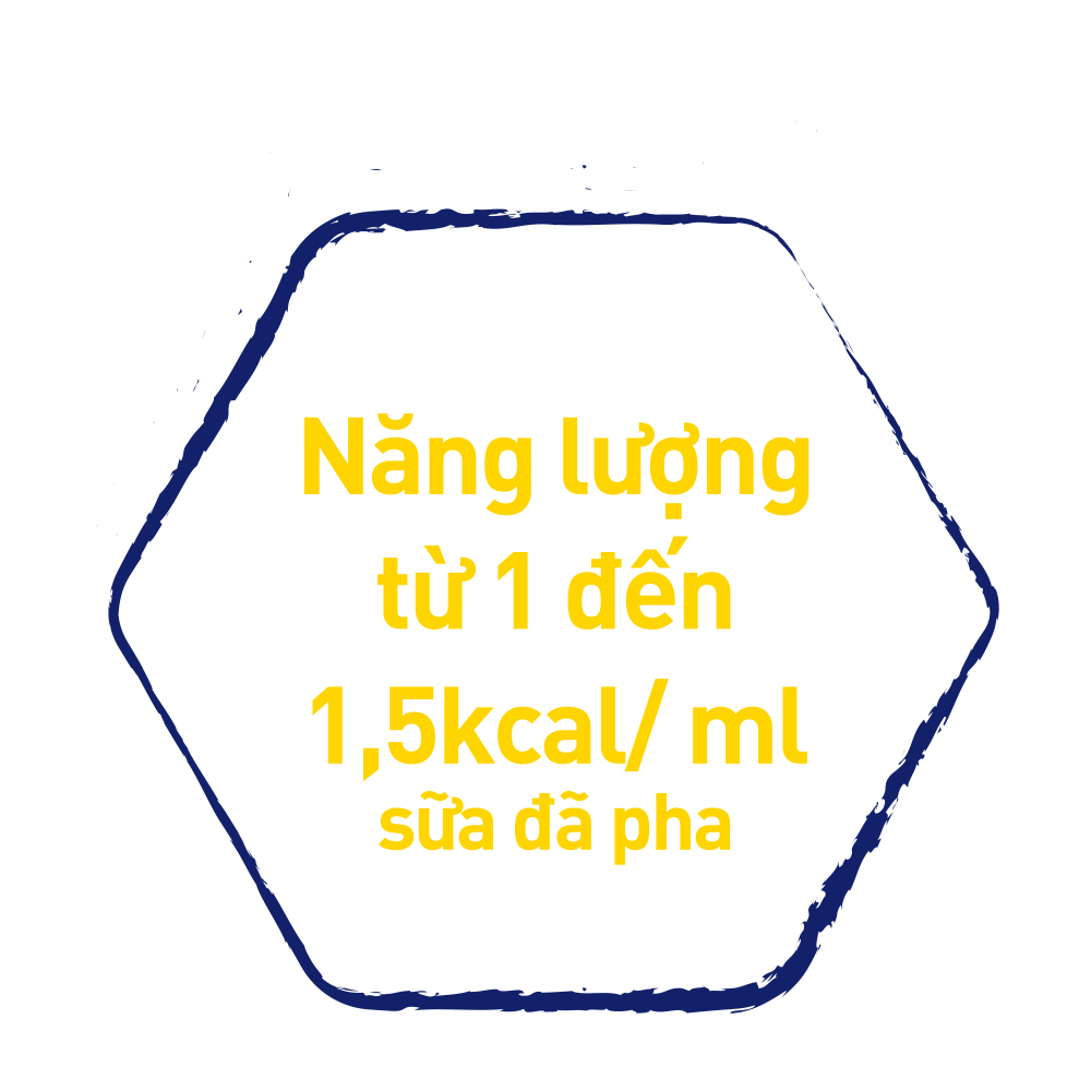 Năng lượng từ 1-1.5 kcal/ml sữa