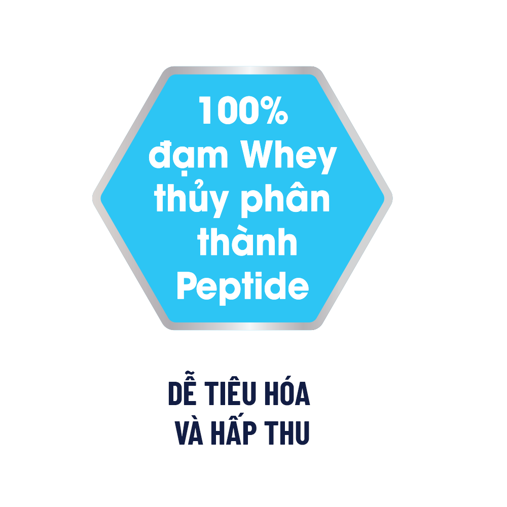 100% đạm Whey thủy phân thành Peptide