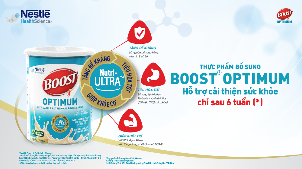 BOOST Optimum giúp cải thiện sức khỏe sau 6 tuần