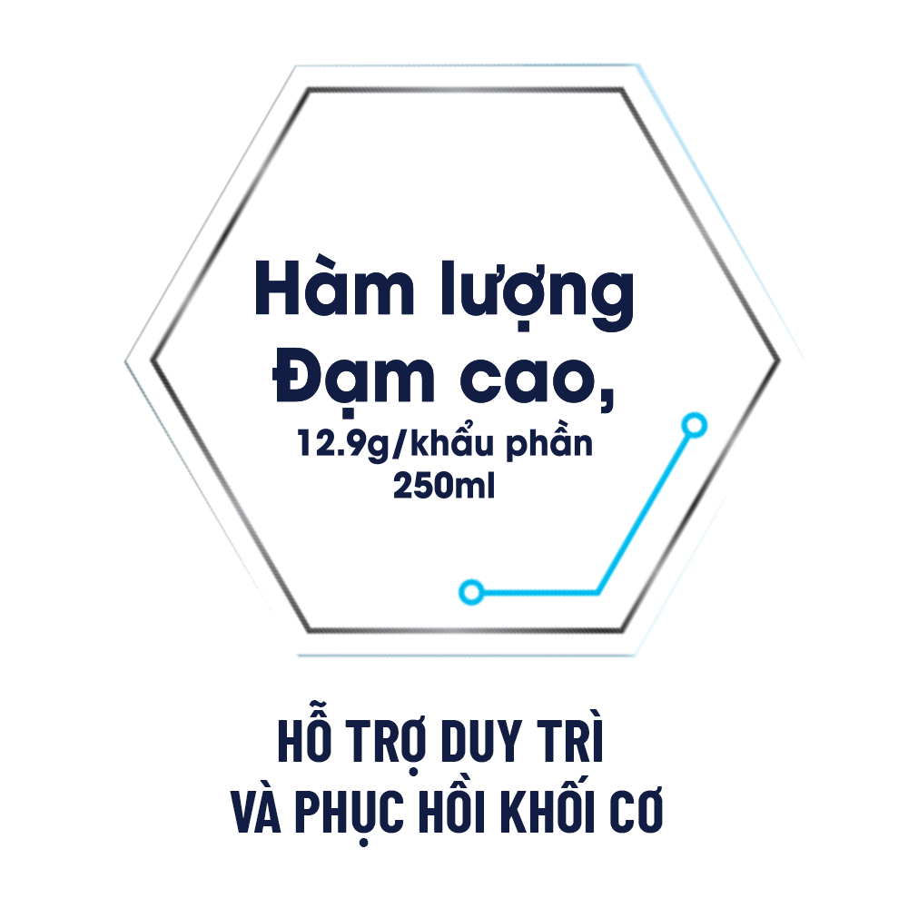 Hàm lượng đạm cao