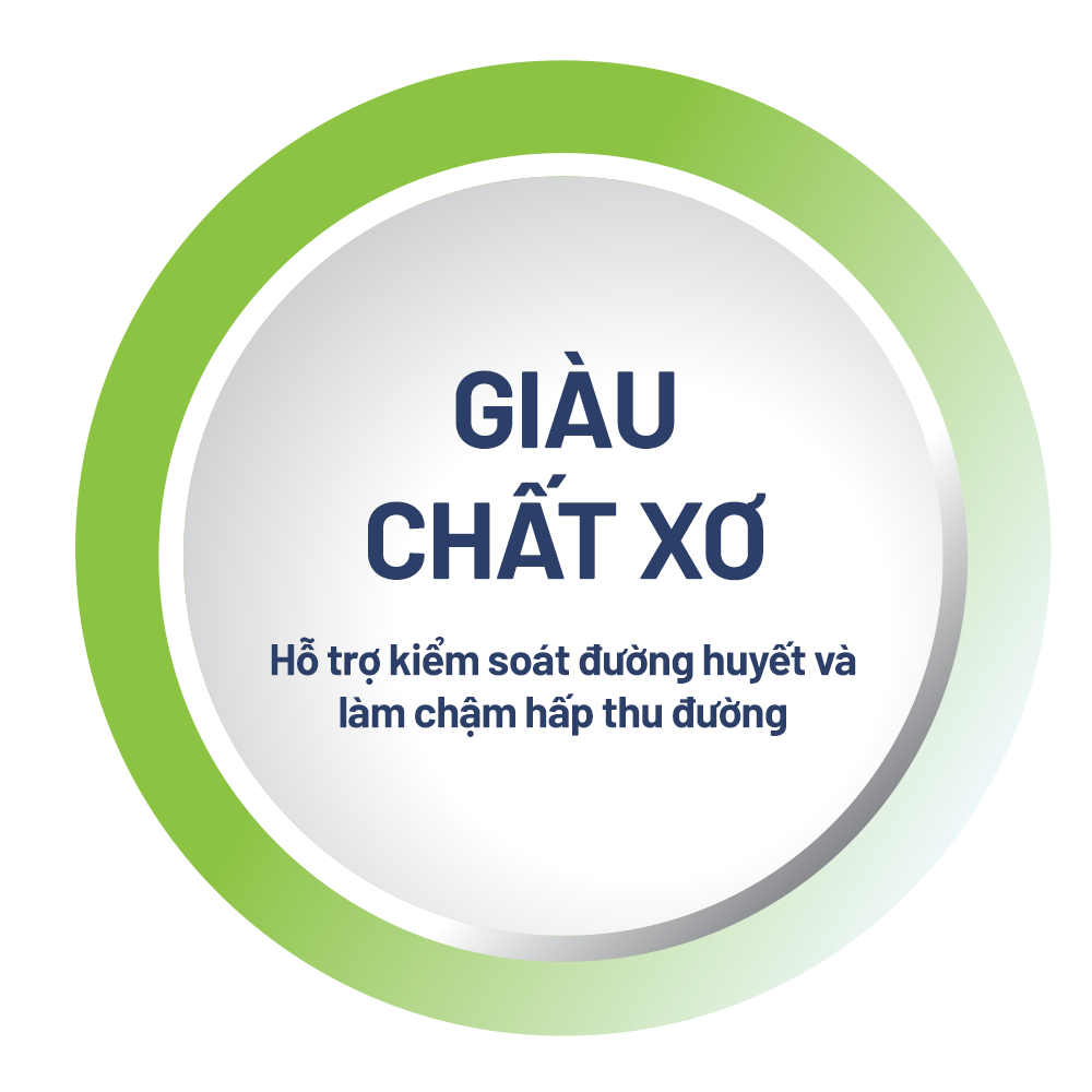 Giàu chất xơ – Hỗ trợ kiểm soát đường huyết và làm chậm hấp thu đường