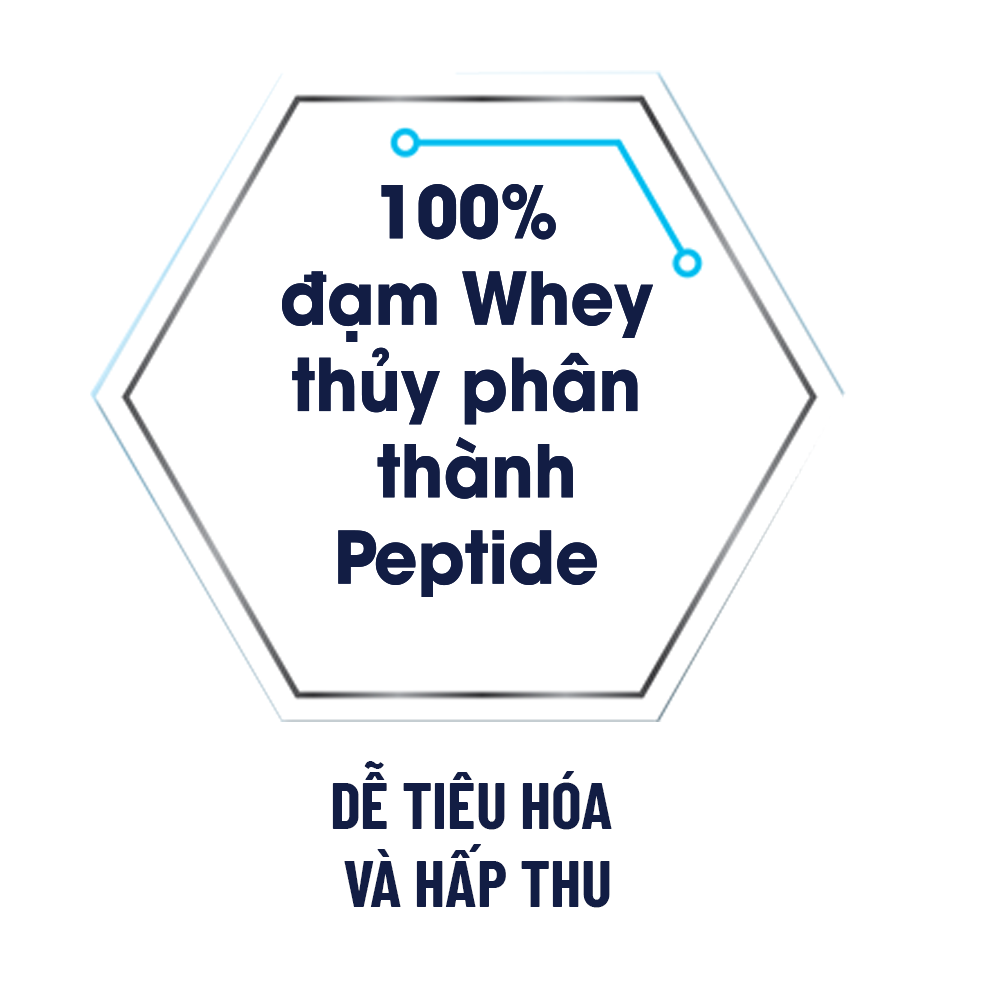 100% đạm Whey thủy phân thành Peptide