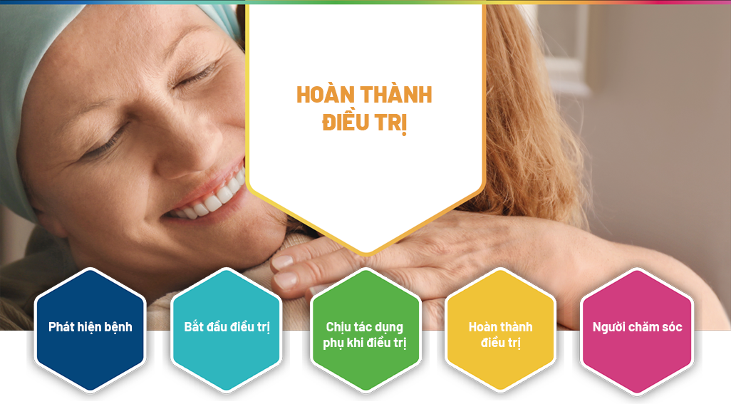 Giai-đoạn-hoàn-thành-điều-trị_1026