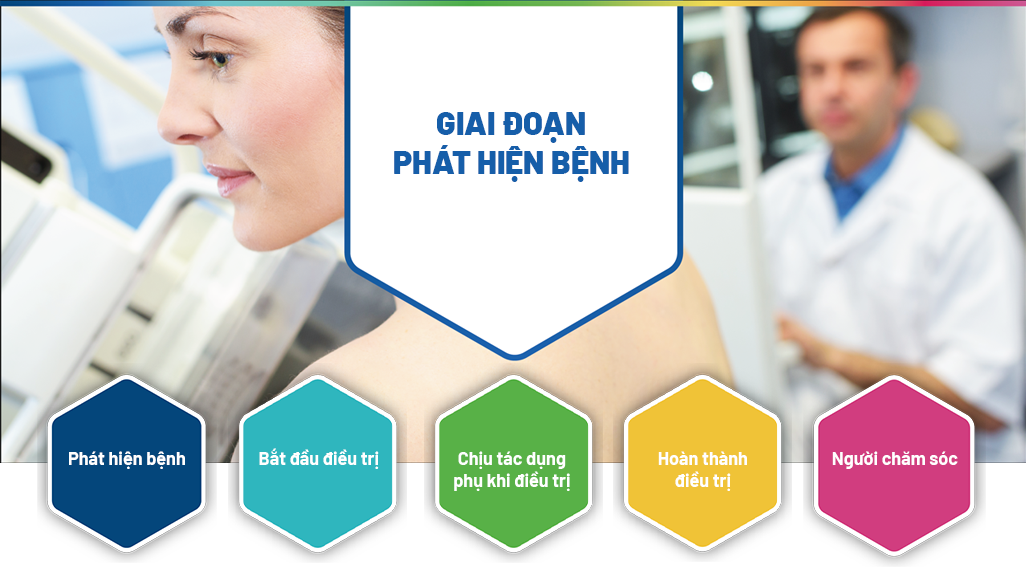 Giai-đoạn-phát-hiện-bệnh_1026