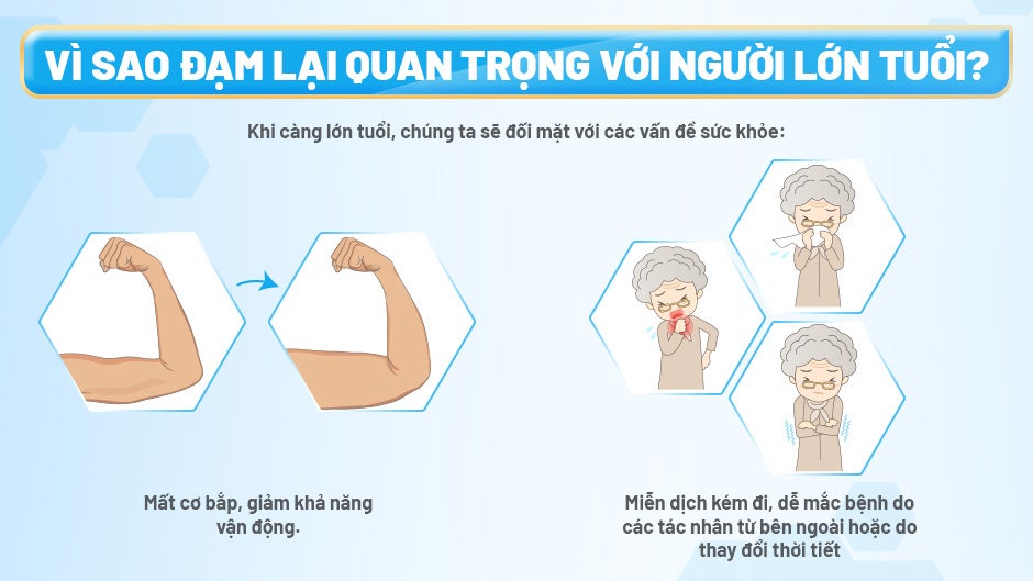 vi-sao-dam-quan-trong-voi-nguoi-lon-tuoi